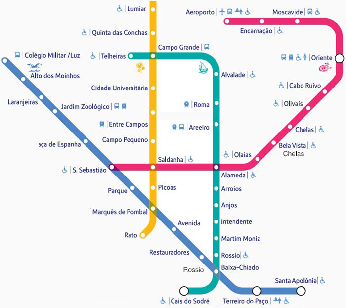 Lisbon Metro Map 3 Dni W Podr Y   Lisbon Metro Map 